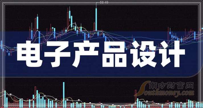 电子产品设计龙头 专业设计制造服务与解决方案的领导者